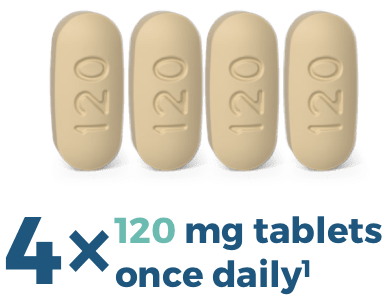 Oral tablets
