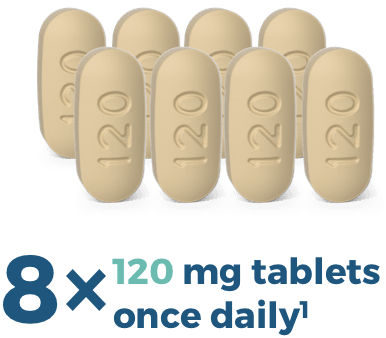 Oral tablets