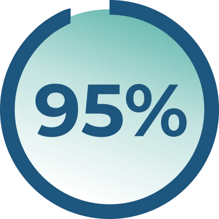 Icon of a calendar page with "8 days" in bold blue text. The page features teal horizontal lines, suggesting upcoming events. Represents a time frame or countdown.