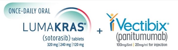 Dosing of LUMAKRAS® (sotorasib) + Vectibix® (panitumumab)