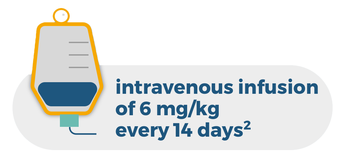 Vectibix® (panitumumab) Infusion Bag Icon