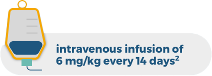 Vectibix® (panitumumab) Infusion Bag Icon